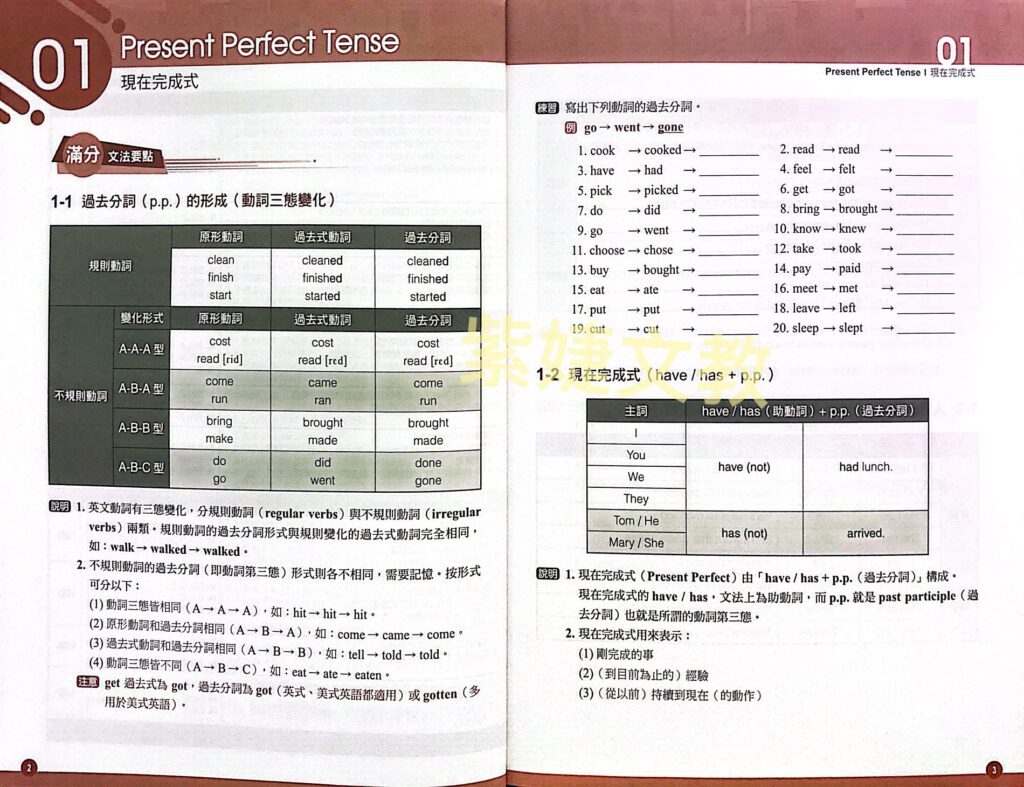 A++文法通第五冊- Candy終身學習網紫婕文教